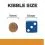 Hill s Prescription Diet k/d Грижа за бъбреци гранули за кучета 1,5 кг