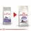 ROYAL CANIN Sterilised 7+ гранули за остаряващи кастрирани котки 3,5 кг