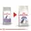 Royal Canin Sterilised гранули за възрастни кастрирани котки 400 г