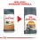 Royal Canin Hair And Skin Care гранули за котки за здрава кожа и козина 2 кг