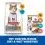 Hill s Science Plan Feline Sterilised Cat Adult Duck 2 x 10 кг