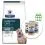 Hill s Prescription Diet w/d 10 кг + 4 консерви безплатно
