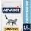 Advance Veterinary Diets Cat Gastroenteric Sensitive 1,5 кг