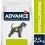 Advance Veterinary Diets Dog Hypoallergenic 2,5 кг