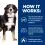 Hill s Prescription Diet j/d Metabolic + Mobility Пиле 6 x 370 г