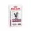 Royal Canin VHN Cat Renal Chicken 12x85 г
