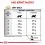 Royal Canin VHN Cat Urinary S/O Moderate Calorie 7 кг