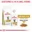 Royal Canin VHN Cat Urinary S/O Moderate Calorie 3,5 кг