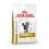 Royal Canin VHN Cat Urinary S/O, 1,5 кг
