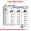 Royal Canin VHN Cat Urinary S/O, 1,5 кг