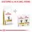 Royal Canin VHN Cat Urinary S/O, 1,5 кг