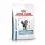 Royal Canin VHN Cat Sensitivity Control 1,5 кг