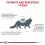 Royal Canin VHN Cat Sensitivity Control 1,5 кг