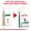 Royal Canin VHN Cat Satiety 1,5 кг