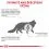Royal Canin VHN Cat Mobility 2 кг