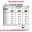 Royal Canin VHN Cat Mobility 2 кг