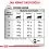 Royal Canin VHN Cat Hepatic 2 кг