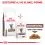 Royal Canin VHN Cat Gastrointestinal 2 кг