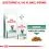 Royal Canin VHN Cat Diabetic 1,5 кг