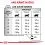 Royal Canin VHN Cat Dental 3 кг