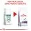 Royal Canin VHN Adult Small 4 кг