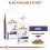 Royal Canin VHN Куче Възрастен Среден 10 кг