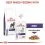 Royal Canin VHN Dog Adult Large 13 кг