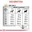 Royal Canin VHN Dog Urinary S/O 7,5 кг