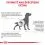 Royal Canin VHN Dog Urinary S/O 2 кг