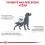 Royal Canin VHN Dog Skin Care Adult 11 кг