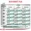 Royal Canin VHN Dog Satiety 6 кг
