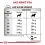 Royal Canin VHN Dog Gastrointestinal Moderate Calorie 15 кг
