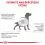 Royal Canin VHN Dog Gastrointestinal Moderate Calorie 7,5 кг