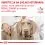 Royal Canin VHN Dog Gastrointestinal Moderate Calorie 7,5 кг