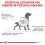 Royal Canin VHN Dog Gastrointestinal Low Fat 12 кг