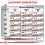 Royal Canin VHN Dog Gastrointestinal Low Fat 6 кг