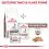 Royal Canin VHN Dog Gastrointestinal Low Fat 1,5 кг