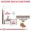 Royal Canin VHN Dog Gastrointestinal Puppy 2,5 кг
