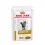 Royal Canin VHN Cat Urinary S/O Пакет в сос 12x85 г