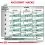 Royal Canin VHN Cat Satiety Pouch 12x85 г