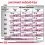 Royal Canin VHN Dog Early Renal 2 кг