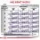 Royal Canin VHN Cat Adult 2 кг