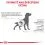 Royal Canin VHN Dog Urinary S/O Възраст 8 кг