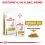 Royal Canin VHN Dog Urinary S/O Moderate Calorie 6,5 кг