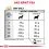 Royal Canin VHN Dog Urinary S/O Moderate Calorie 1,5 кг