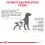 Royal Canin VHN Dog Urinary U/C (урати/cистин) 2 кг