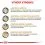 Royal Canin VHN Dog Urinary U/C (урати/cистин) 7,5 кг