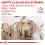 Royal Canin VHN Dog Urinary U/C (урати/cистин) 7,5 кг