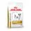 Royal Canin VHN Dog Urinary S/O Small 4 кг