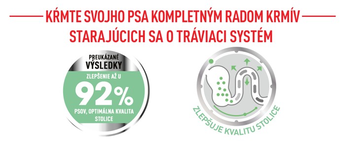 CCN_banner_Digestive_Care_Mini_SK_700x287_px_FINAL_2.jpg